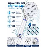 Ersert Ergonomik Filtreli Duş Başlığı 6 Modlu Beyaz Panel