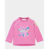 Escada Yaka Düğmeli Uzun Kol Pembe Bebek Sweatshirt - 12