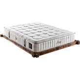 Evline Aronya 120x200 CM Yatak