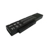 Fujitsu SQU808-F01 Notebook Bataryası
