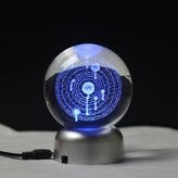 Galaxy Gunes Sistemi Cam Kure Gece Lambasi