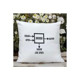 giftkonsept Engineer Problem Solution Sarcasm Mühendis Baskılı Elyaf Dolgulu Hediyelik Yastık, QBY1049