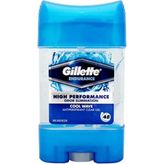 Gillette Series Jel Cool Wave 70 ml Erkek Deodorant