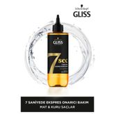Gliss Splıt Haır Mıracle 200 ml 7secs SÇ BKM Mskesi
