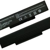 Grundig 1445 Notebook Klavye