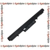 Grundig GNB1690 Notebook Klavye