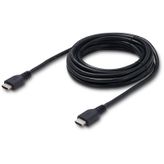 HDMI KABLO