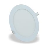 Helios Opto 9W Sıva Altı Yuvarlak Panel