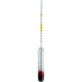 Hepak Hidrometre 1.200 1.300