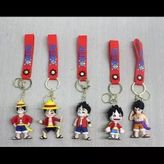Herşeytrend Luffy Silikon Anahtarlık