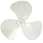 Homend Fanomen 9002 Vantilatör Pervanesi