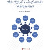 İbn Rüşd Felsefesinde Kategoriler - Salih Yalın
