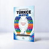 Igloo Türkçe 7. Sınıf Beceri Temelli Soru Setleri