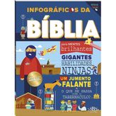 INFOGRáFICOS DA BíBLIA