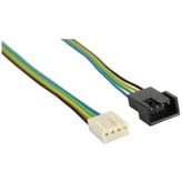 InLine Lüfterkabel Verlängerung PWM, 4pol Molex Stecker / Buchse, 0,7m