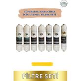 Kapali Kasa 12 Inc Su Aritma Cihazi Filtresi Yillik Bakim Filtresi Set