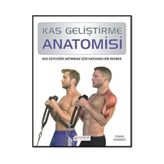 Kas Geliştirme Anatomisi - Craig Ramsay