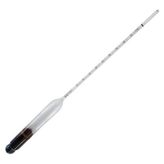 Lab Hidrometre (980 - 1150)