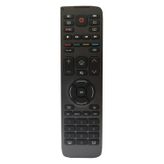 Lcd Led Kumanda Sunny Axen Hı-Level Onvo Profılo Androıd