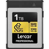 Lexar 1Tb Cfexpress Type B 3600Mb/3300Mb Hafıza Kartı