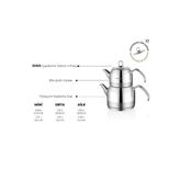 Lorenzo Orbit Mini Çaydanlık Takımı-Metal