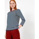 Marks & Spencer Siyah Çizgili Regular Fit Bayan T-shirt