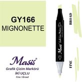 Masis Twin Çift Uçlu Marker Kalemi 166 Mignonette