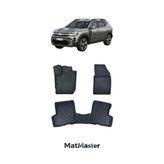 Matmaster Dacia Duster 4X2 2024 Model 5D Ekstra Havuzlu Paspas