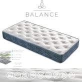 Midilife Soft Yaylı 70x105 cm Yatak