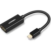 Mini Displayport HDMI Dönüştürücü Adaptör Siyah
