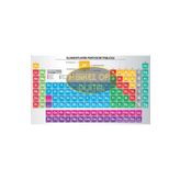 MOD UV BASKI POSTER PERİYODİK CETVEL TABLO BASKI 50X70 CM