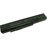 Modanom A42-H36 MSI CR640 Batarya Pil