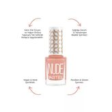 Nude Oje 770 Ballet