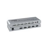 Nvc Hdsw4 Kvm 1×4 HDMI Switcher