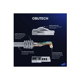 Obutech 20 Metre Cat6 Ethernet,internet Kablosu