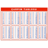 Odak 50x70 Çıtalı Çarpım Tablosu