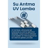 Odea Tr Uv Su Arıtma Lambası, Ultraviole Işık Dezenfeksiyon