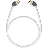Oehlbach Shape Magic 10 mt Beyaz HDMI Kablosu