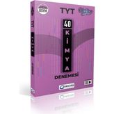 OKSİJEN TYT KİMYA 40 LI BRANŞ DENEMESİ