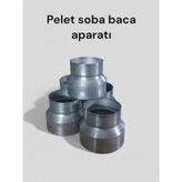 Pelet Soba Baca Aparatı