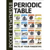 Periodic Table: Facts at Your Fingertips