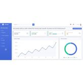 Pevosh Kişiye Veya Kuruma Özel Yönetim Paneli(Admin Panel)