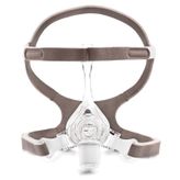 Philips Respironics Pico Nazal Cpap Maskesi