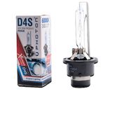 PHOTON PS 24W 12V AMPUL