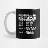Pixxa Programcı Ücreti Programlama Kupa Bardak