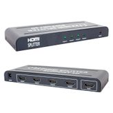 Powermaster PM-12081 4 Port 4k-2k HDMI Dağıtıcı