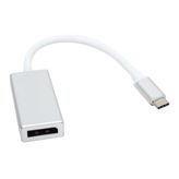 Powermaster Type-C To Display Kablo