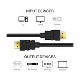 Prime 1.5 Metre HDMI Kablo