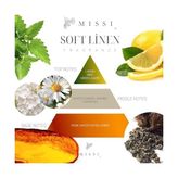 Prime 250 ml Soft Linen Yedek Esans - Acı Kahve - --