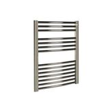Prime Eca 5/7 Krom Havlupan - 21 mm Çaplı 14 Boru